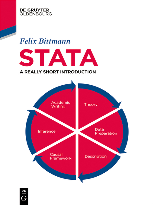 Title details for Stata by Felix Bittmann - Available